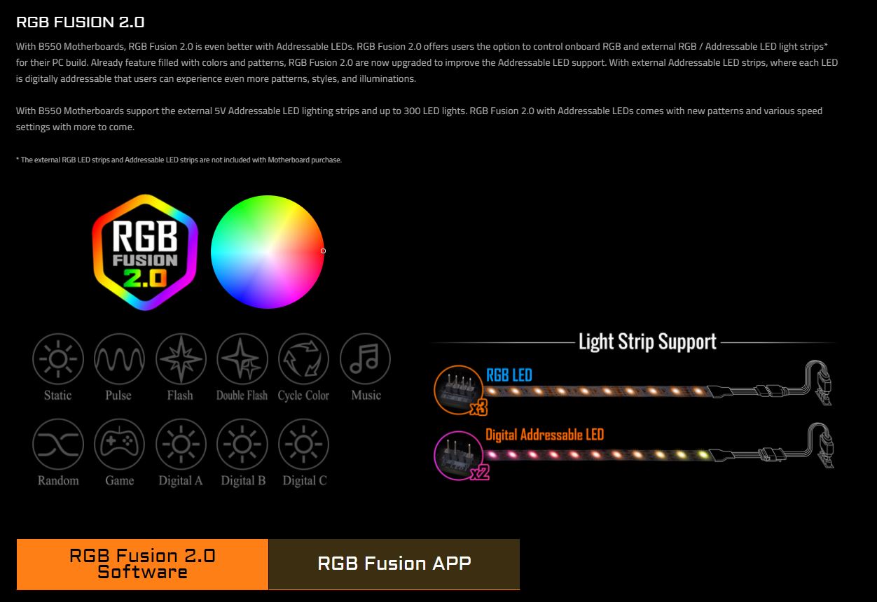 Mainboard Gigabyte B550M AORUS ELITE