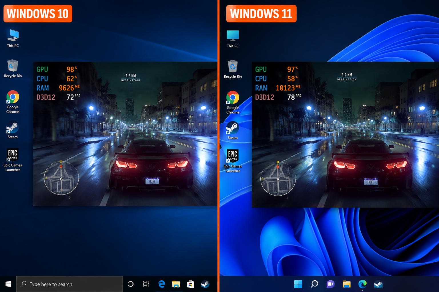 Windows 10 vs Windows 11 Gaming