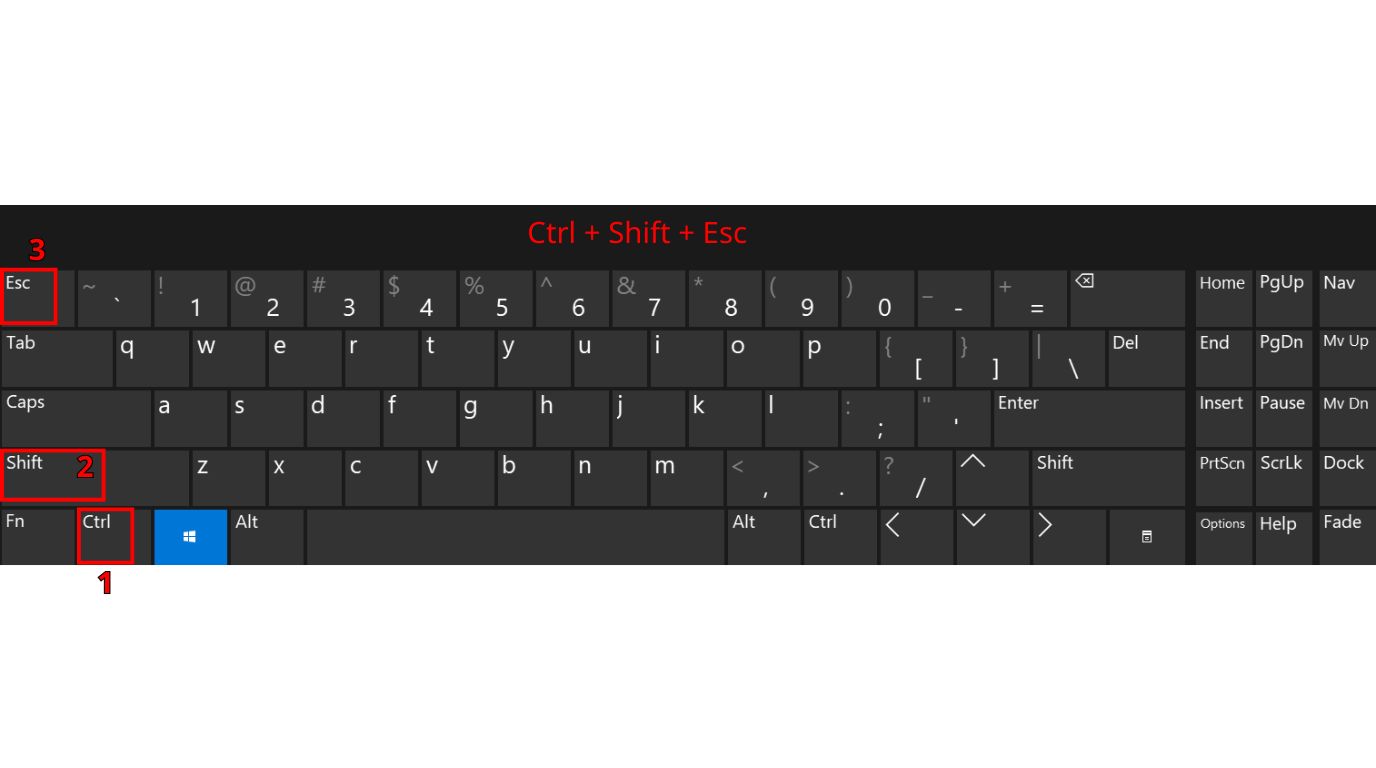 Ctrl + Shift + Esc